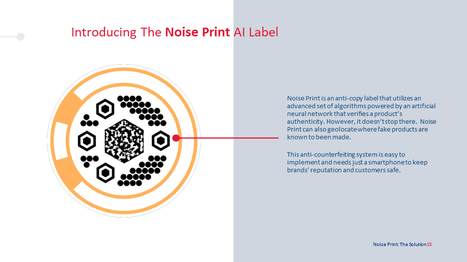 noise print ai label