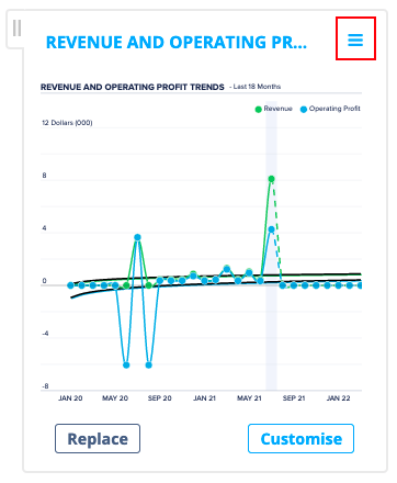 Move or copy a chart - Spotlight Reporting Help