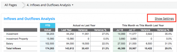 Cash & Wealth - Spotlight Reporting Help