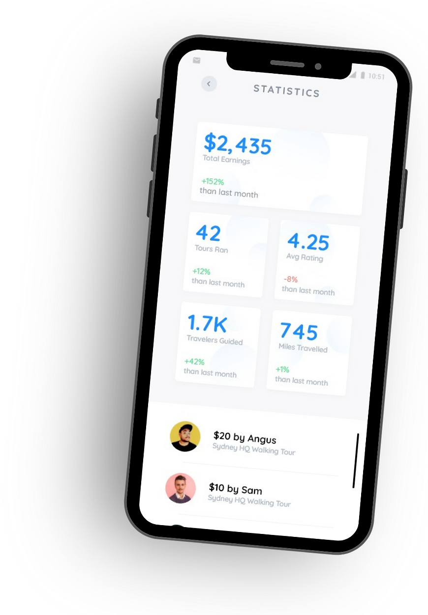 Experience mockup