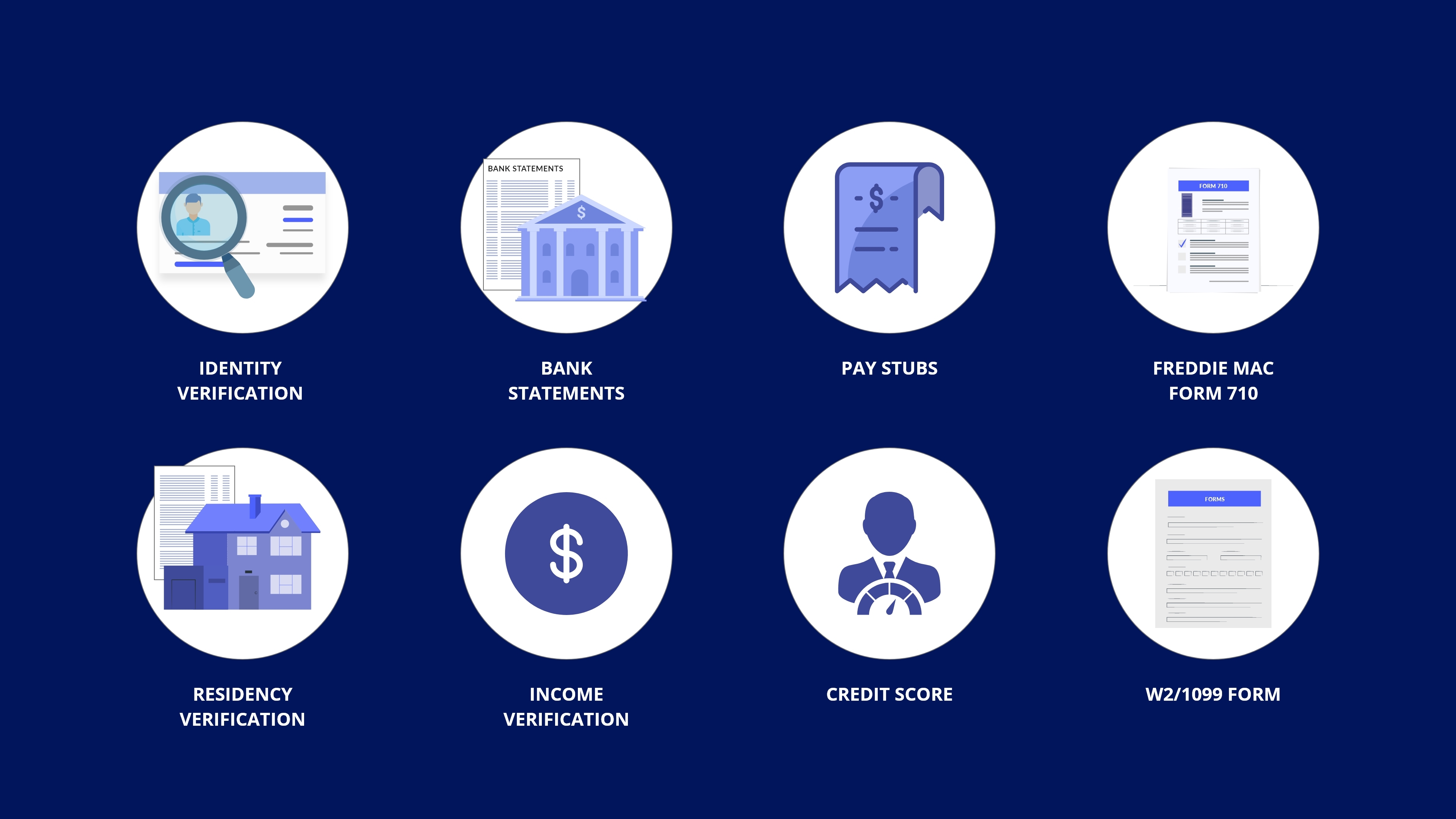 Automated Underwriting Solutions Guide]