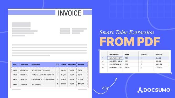 Pdf Data Extraction - How To Capture Tables From Pdf/Images?