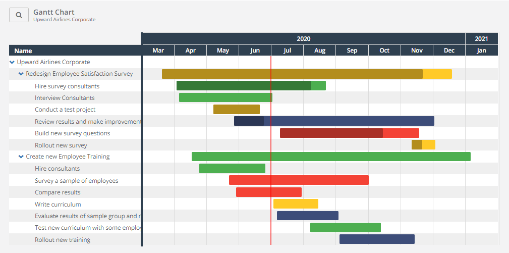 The Project Tracking Template That Aligns With Your Strategic Plan ...