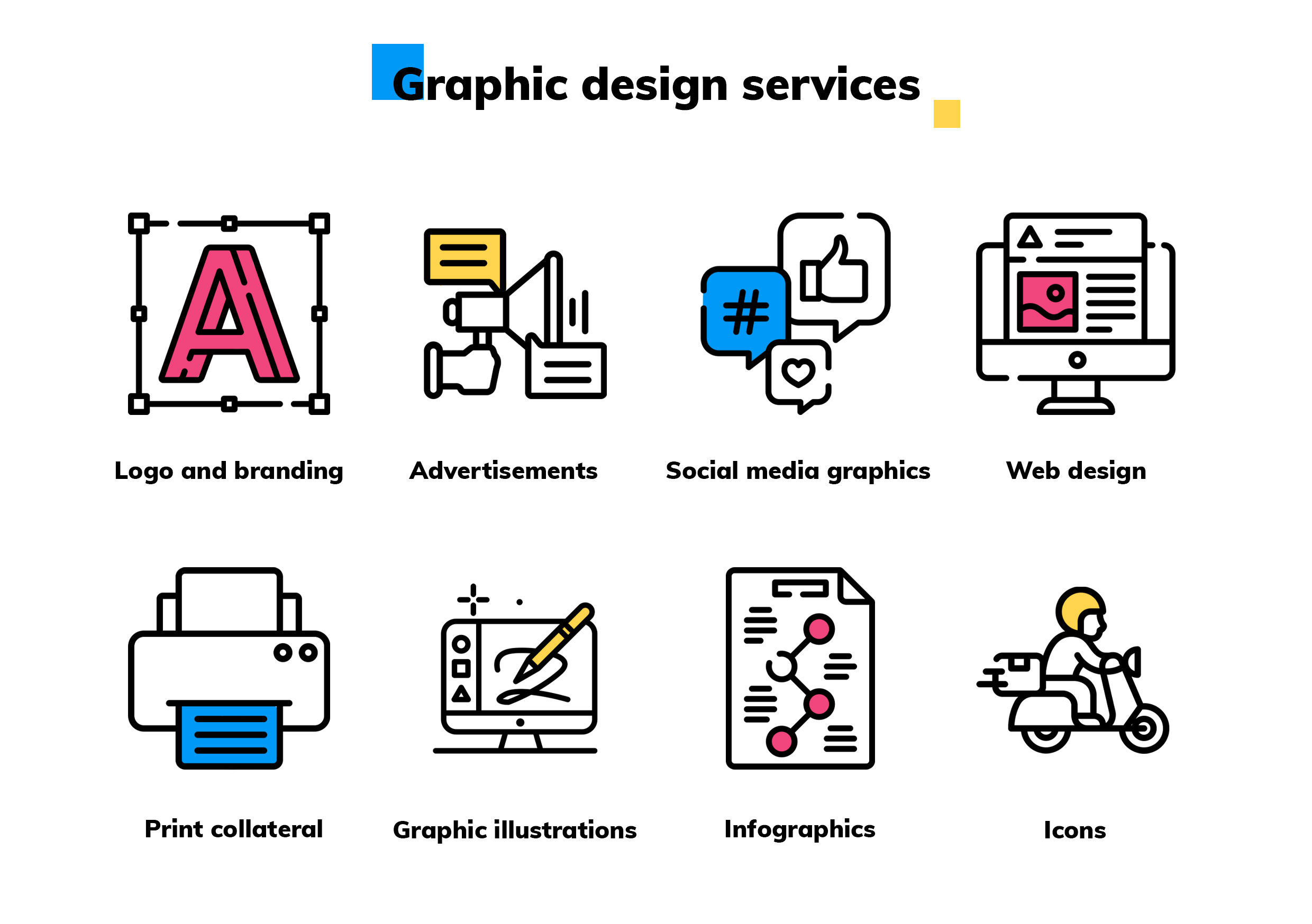 How Much You Should Pay for Graphic Design Services