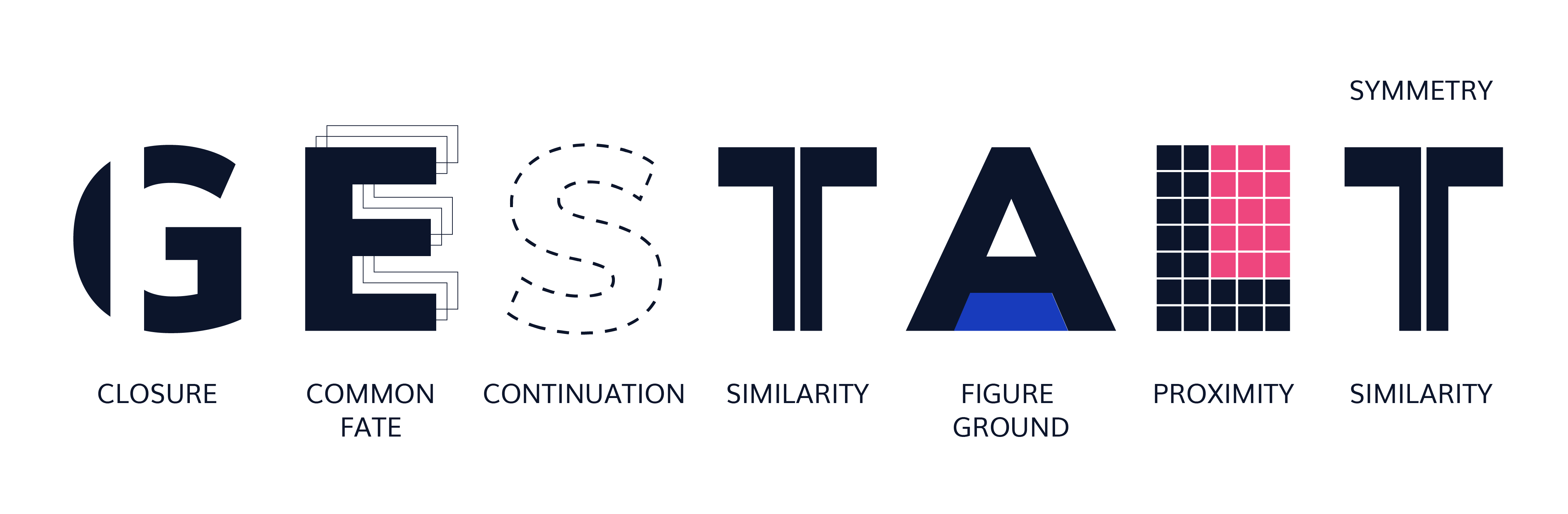 Closure Design Principle