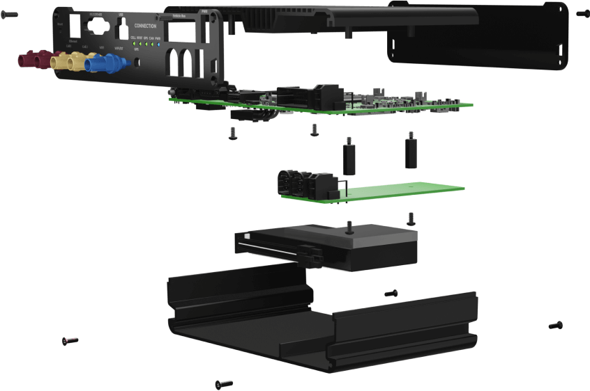 Installation & Rollouts Platform Science