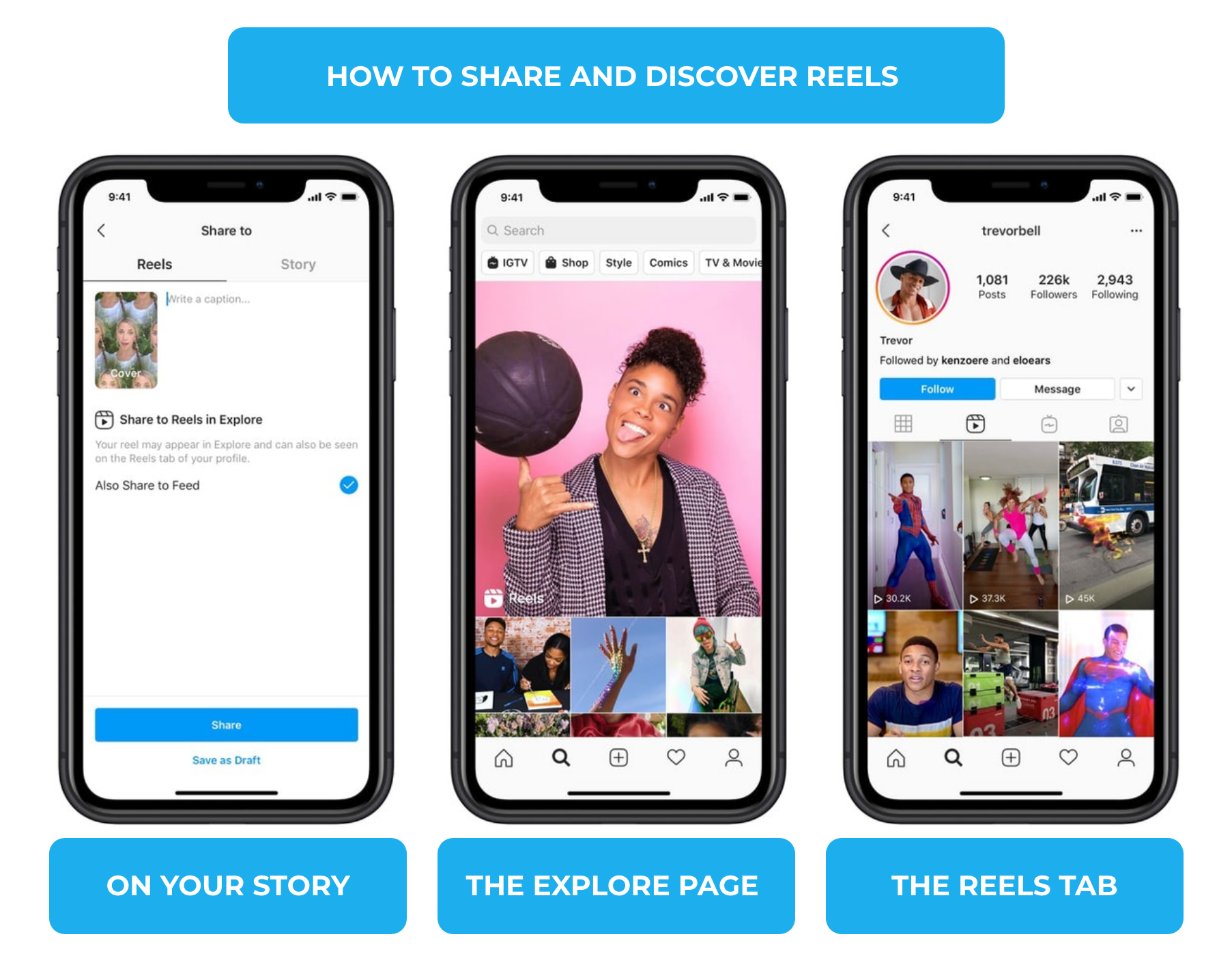 Instagram Reels Best Practices | Page One Digital