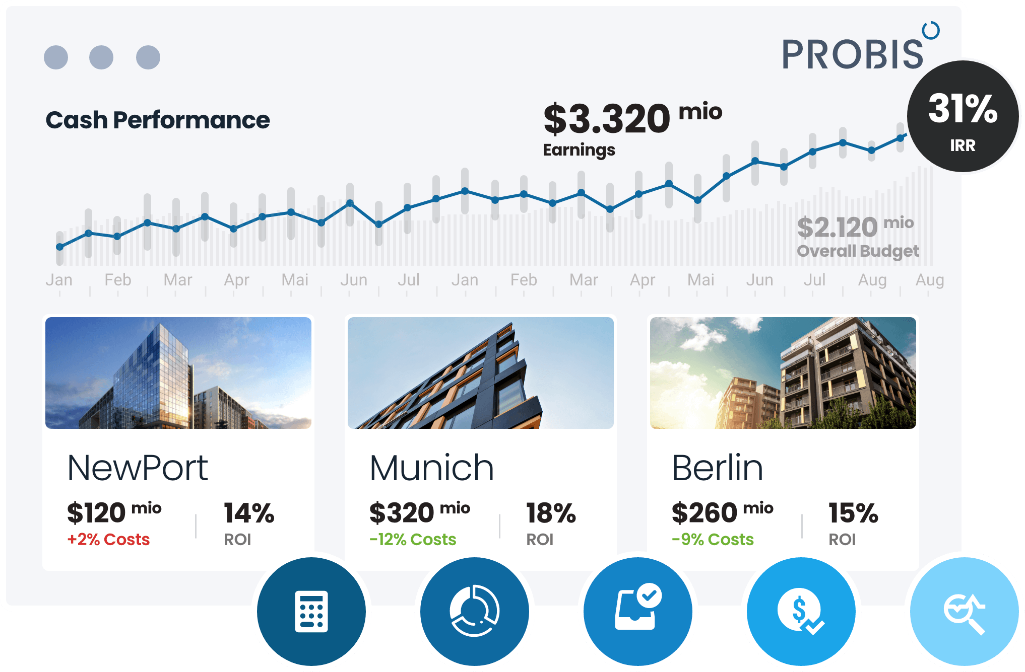 Probis Pln PROBIS° Kostenmanagement- und Projektcontrolling-Software