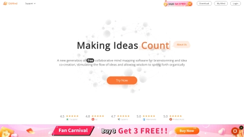 Ai Mind Mapping Tool Gitmind Ai