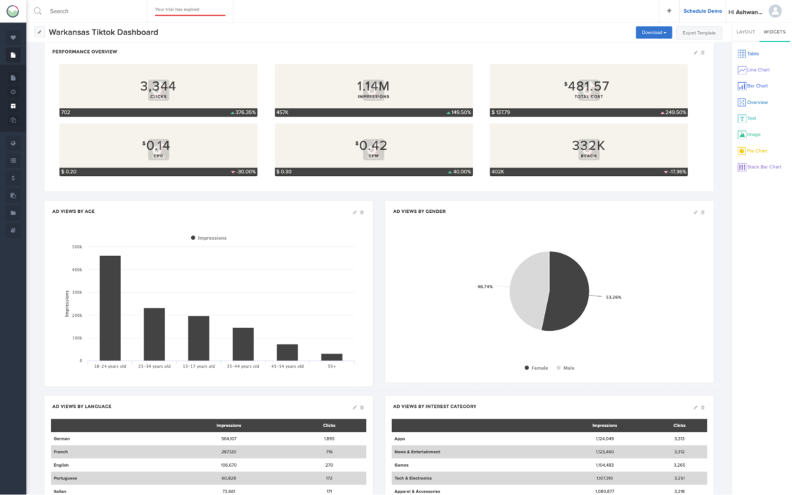 TikTok Ads Dashboard navigation creation process