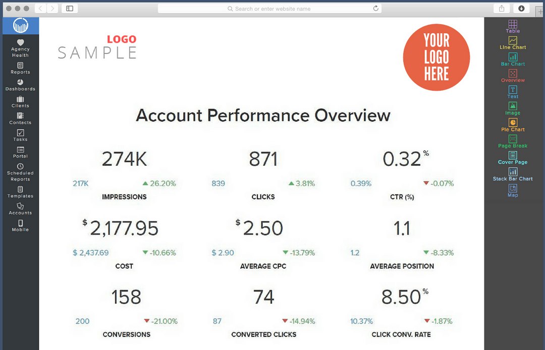 White Label Reports ReportGarden