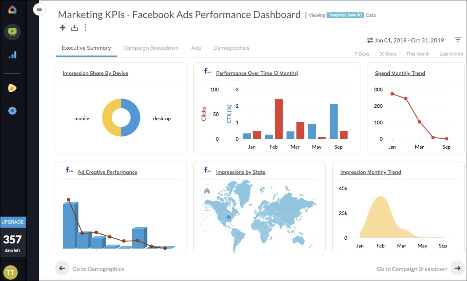 Reporting Dashboards for Agencies: A Step-by-Step Guide to Automate ...