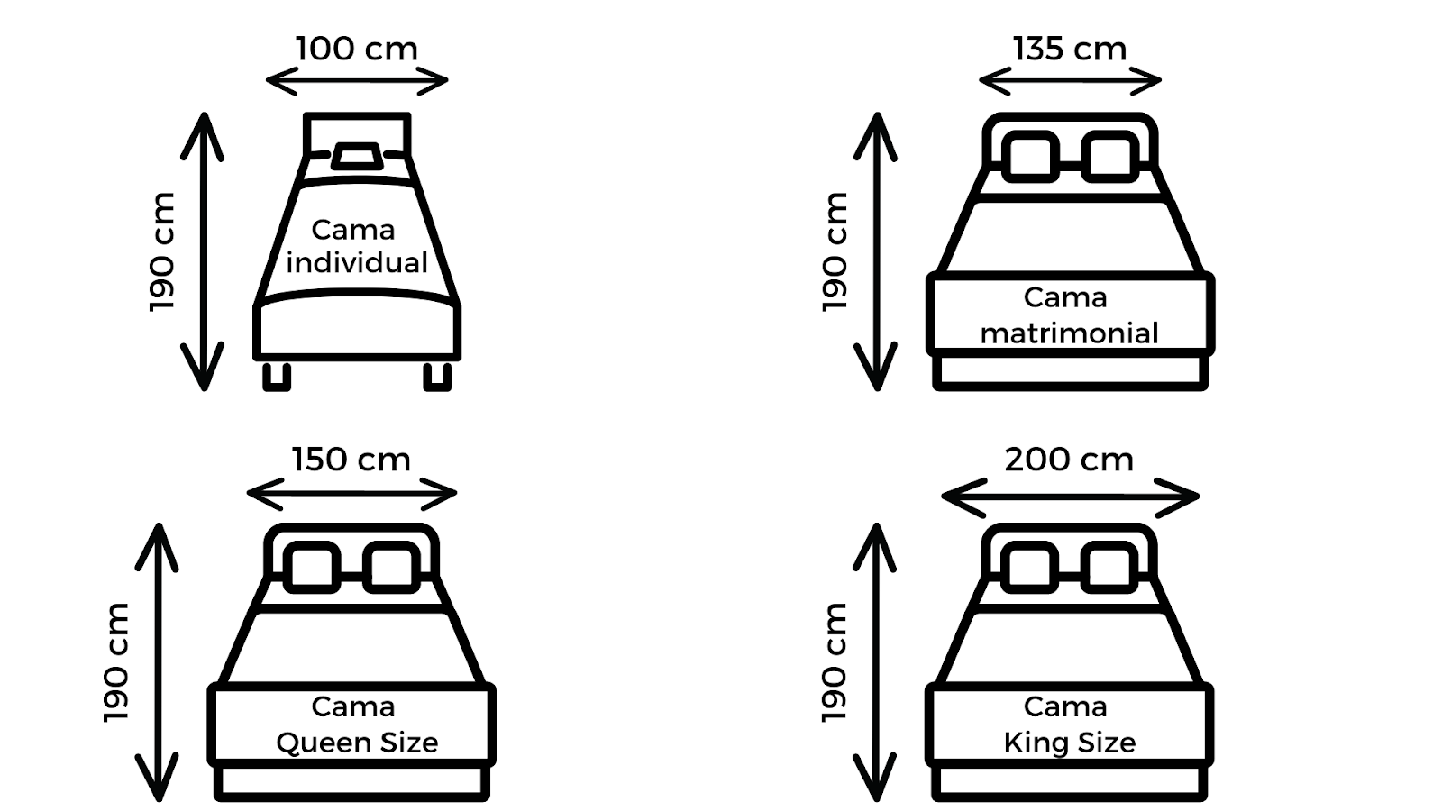 Contratar Disipaci n Har Medidas De Una Cama Queen Size En Pulgadas 