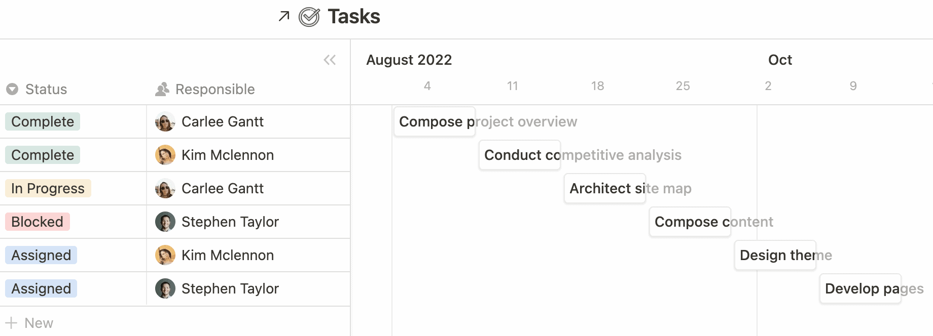 Notion vip compare and configure notion s database formats tables