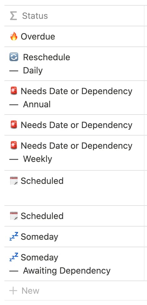 Notion VIP: The Bulletproof Task Management System