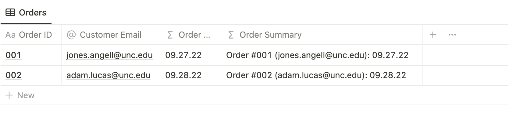 Notion VIP: Notion Stakeholder Series — Intro to Formulas