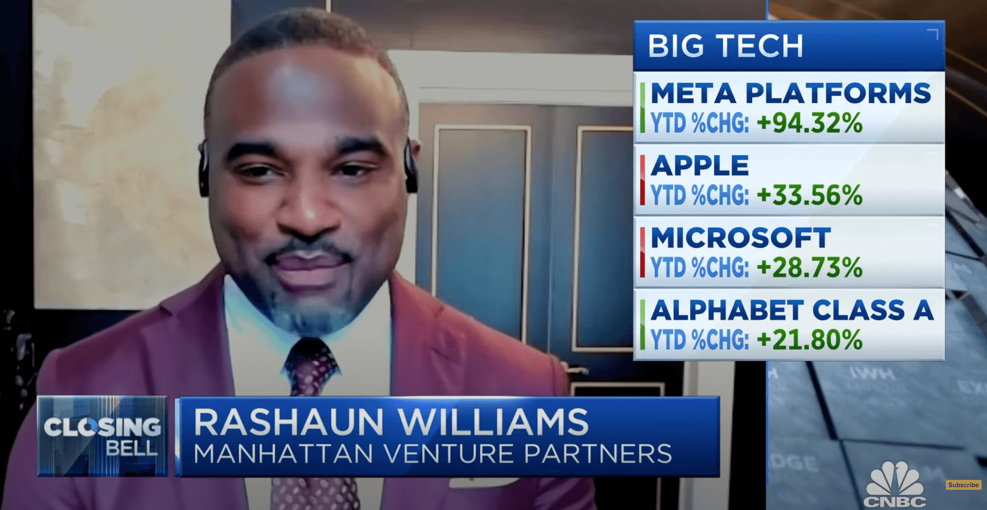 Manhattan Venture Partners | Tomorrow’s IPOs Today™