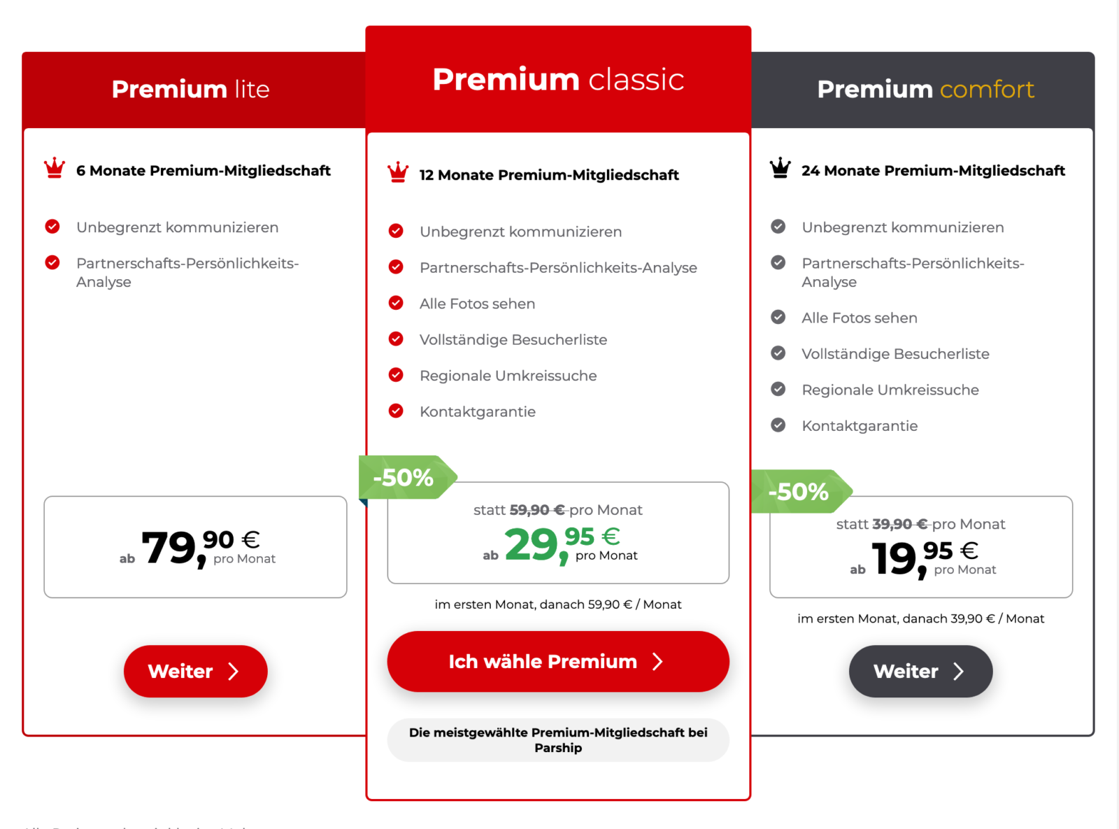 PARSHIP TEST 2026 PREMIUM PARTNERVERMITTLUNG IM CHECK visual data 8