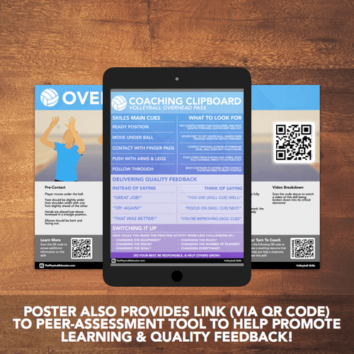 Premium Volleyball Passes QR Skill Posters • PE Resources