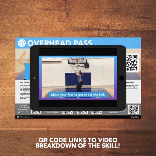 Premium Volleyball Passes QR Skill Posters • PE Resources