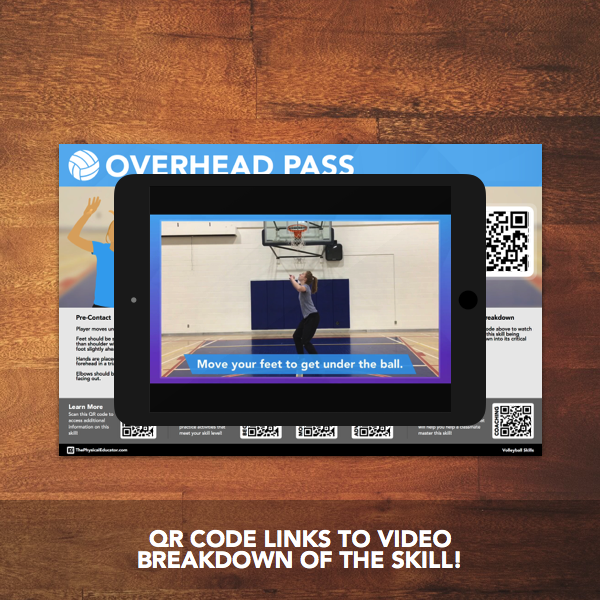 Premium Volleyball Passes QR Skill Posters • PE Resources