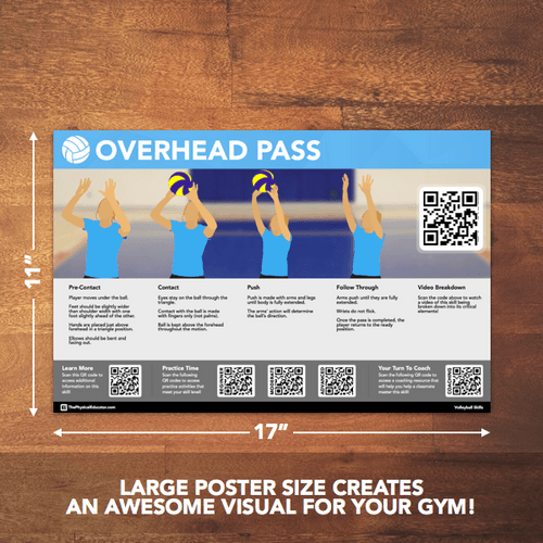 Premium Volleyball Passes QR Skill Posters • PE Resources
