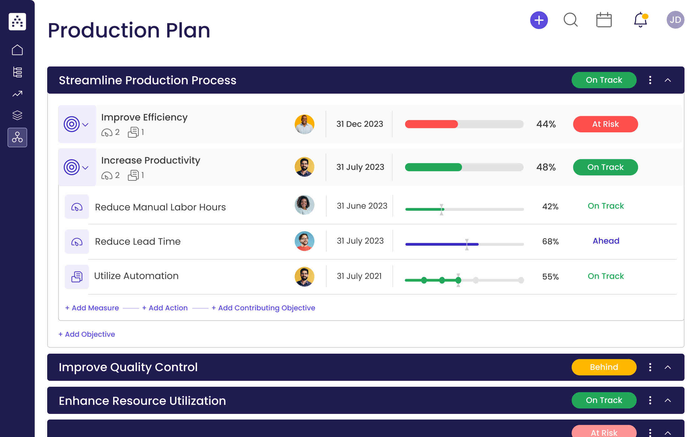 Production Plan Template Pdf
