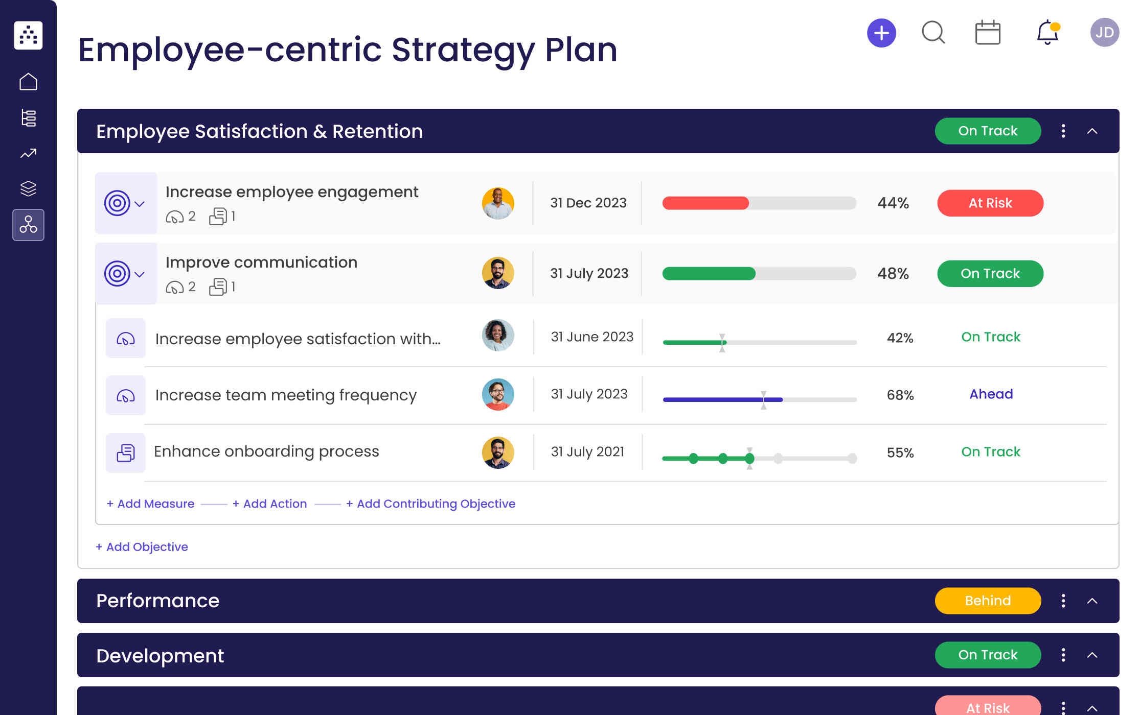 Employeecentric Strategy Plan Template