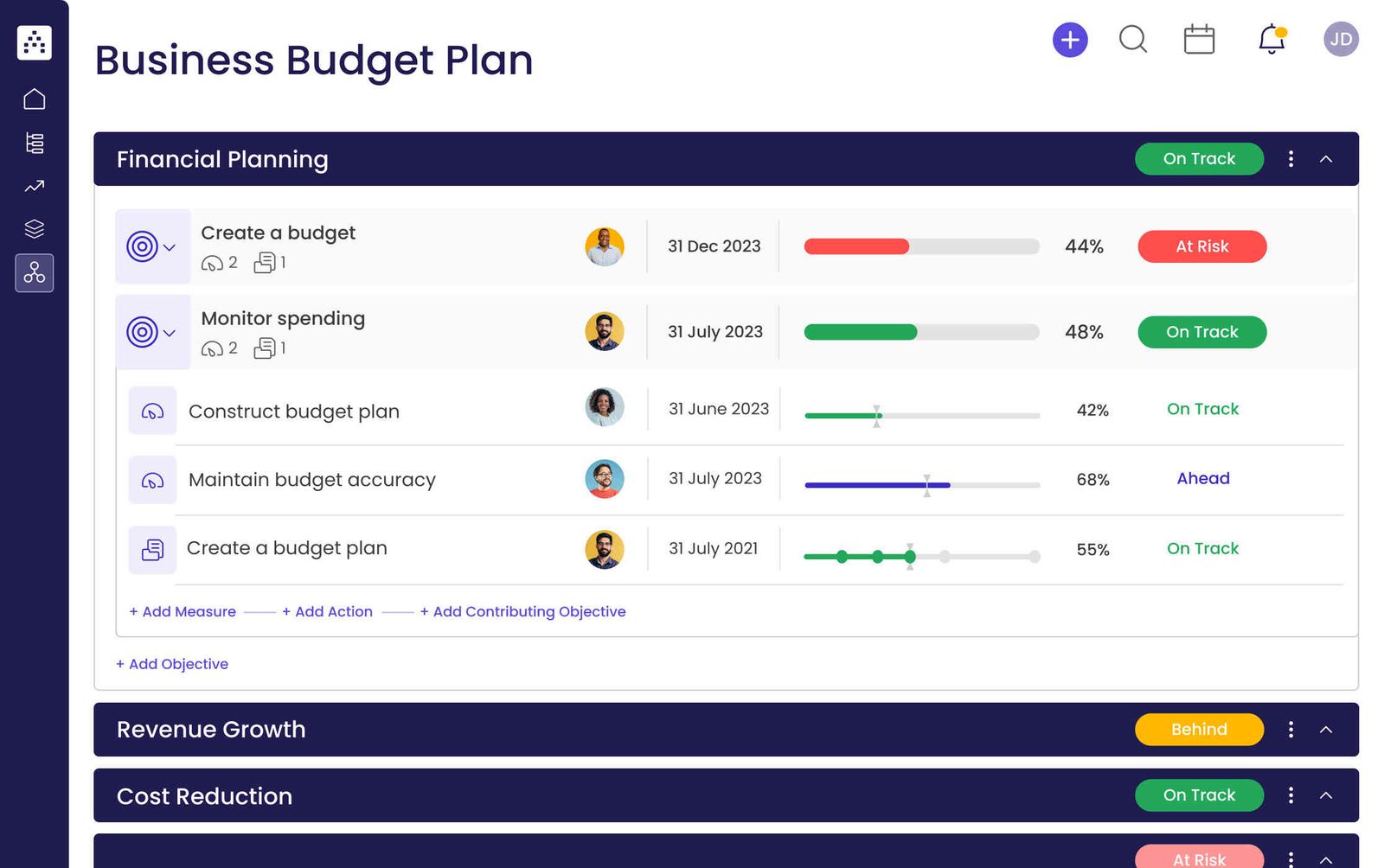 Business Budget Plan Template