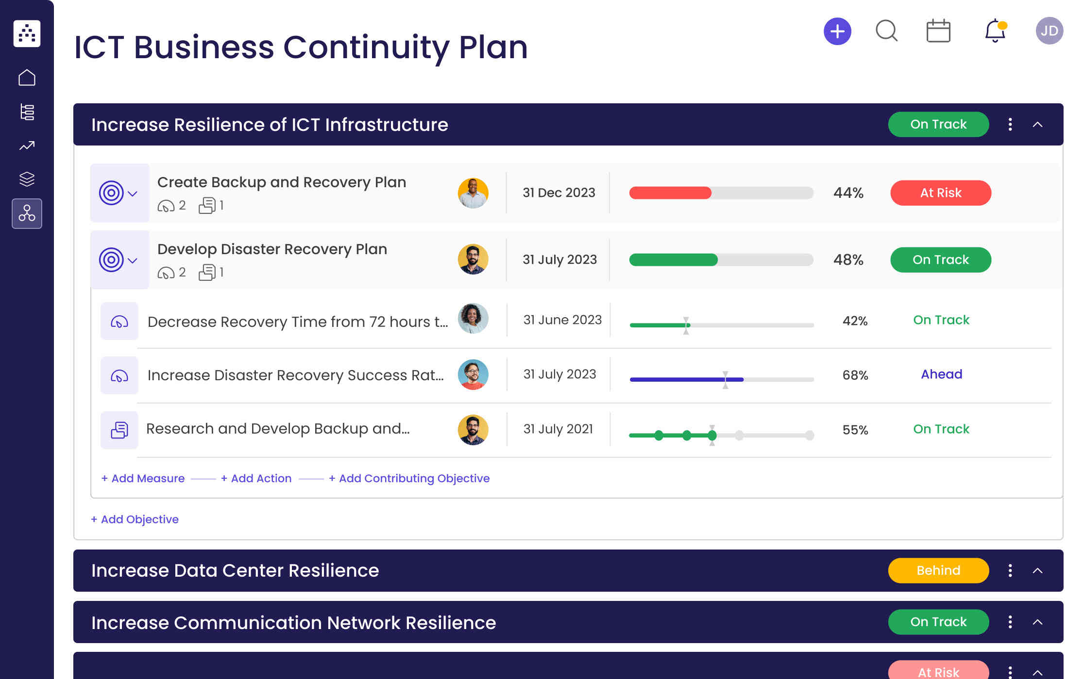 ICT Business Continuity Plan Template
