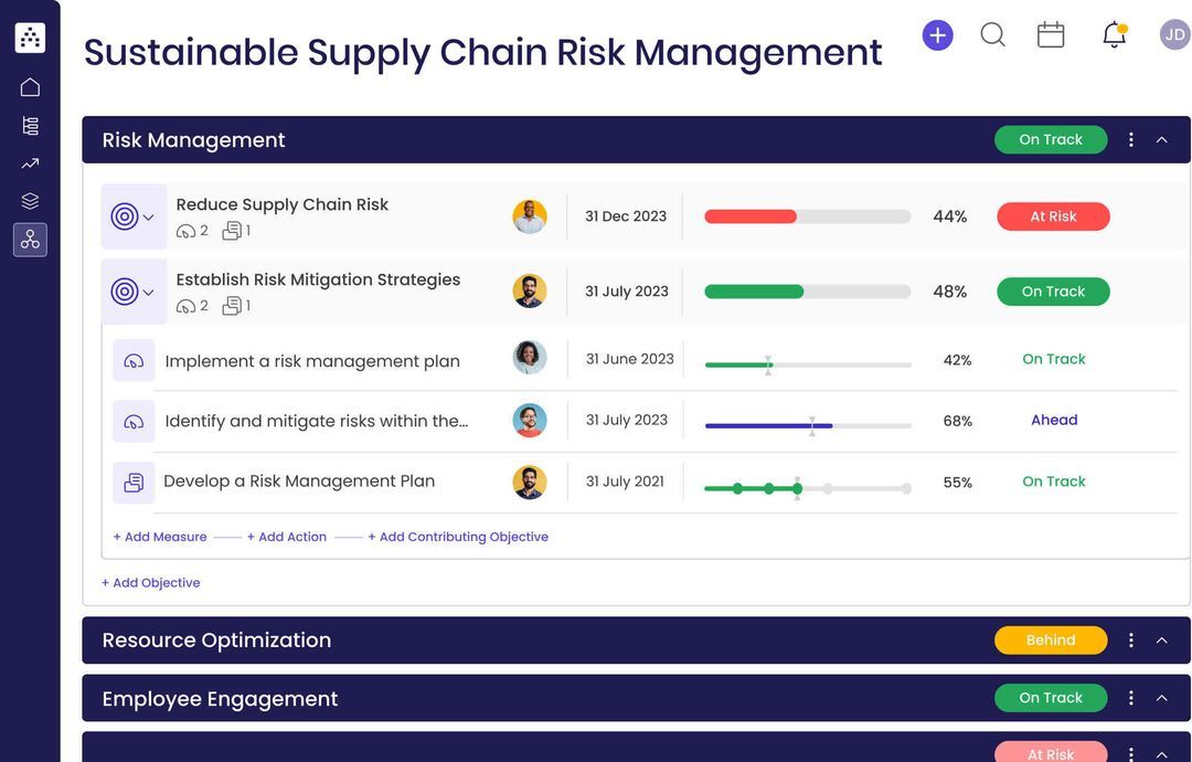 Sustainable Supply Chain Risk Management Plan Template