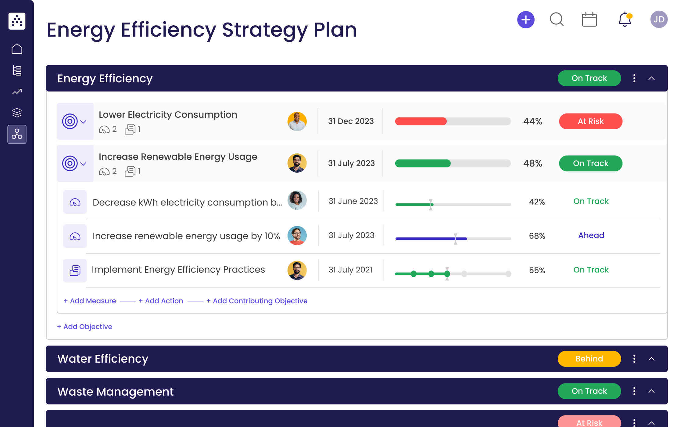 Energy Efficiency Strategy Template