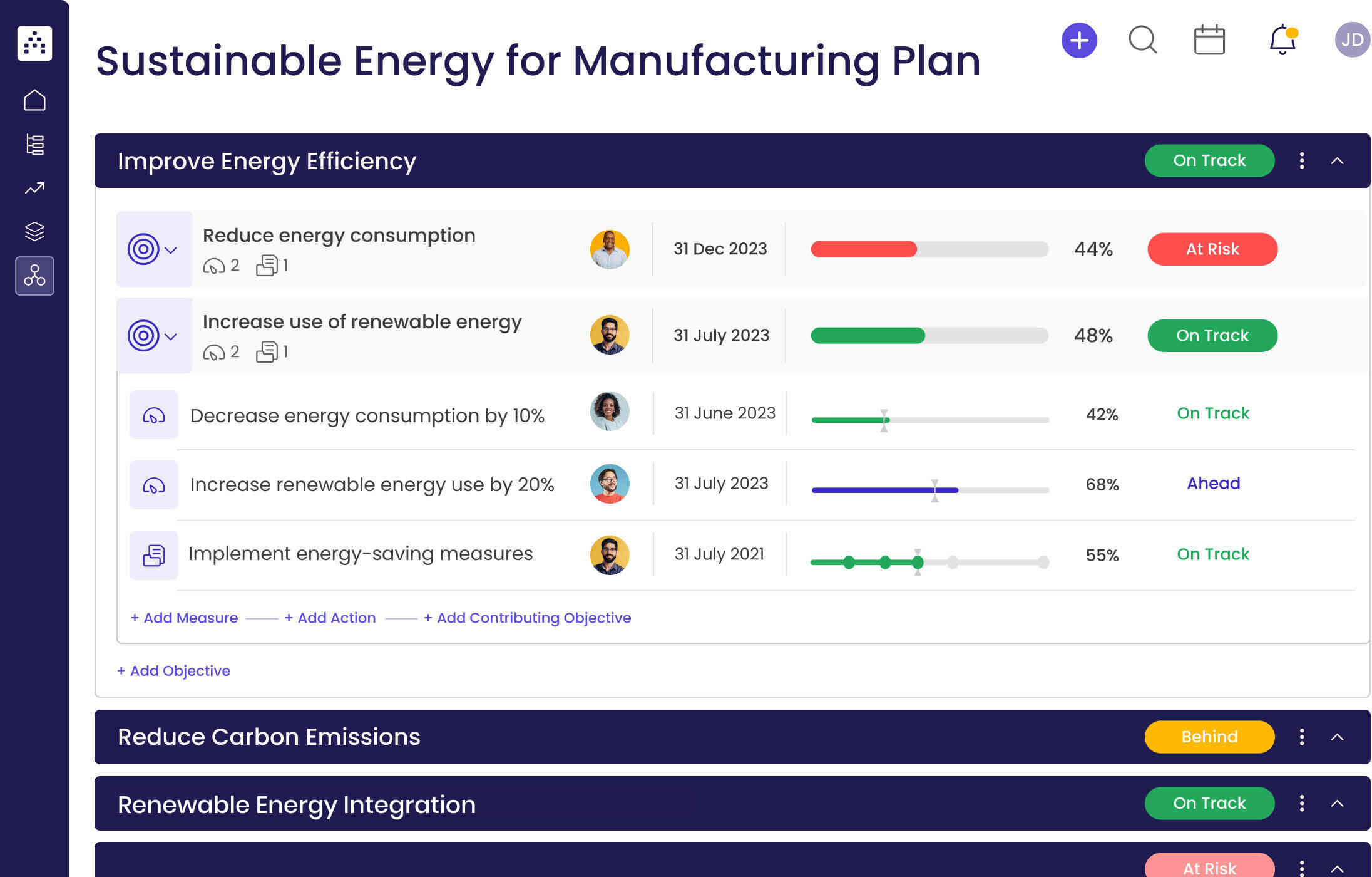 Sustainable Energy Plan Template for Manufacturing