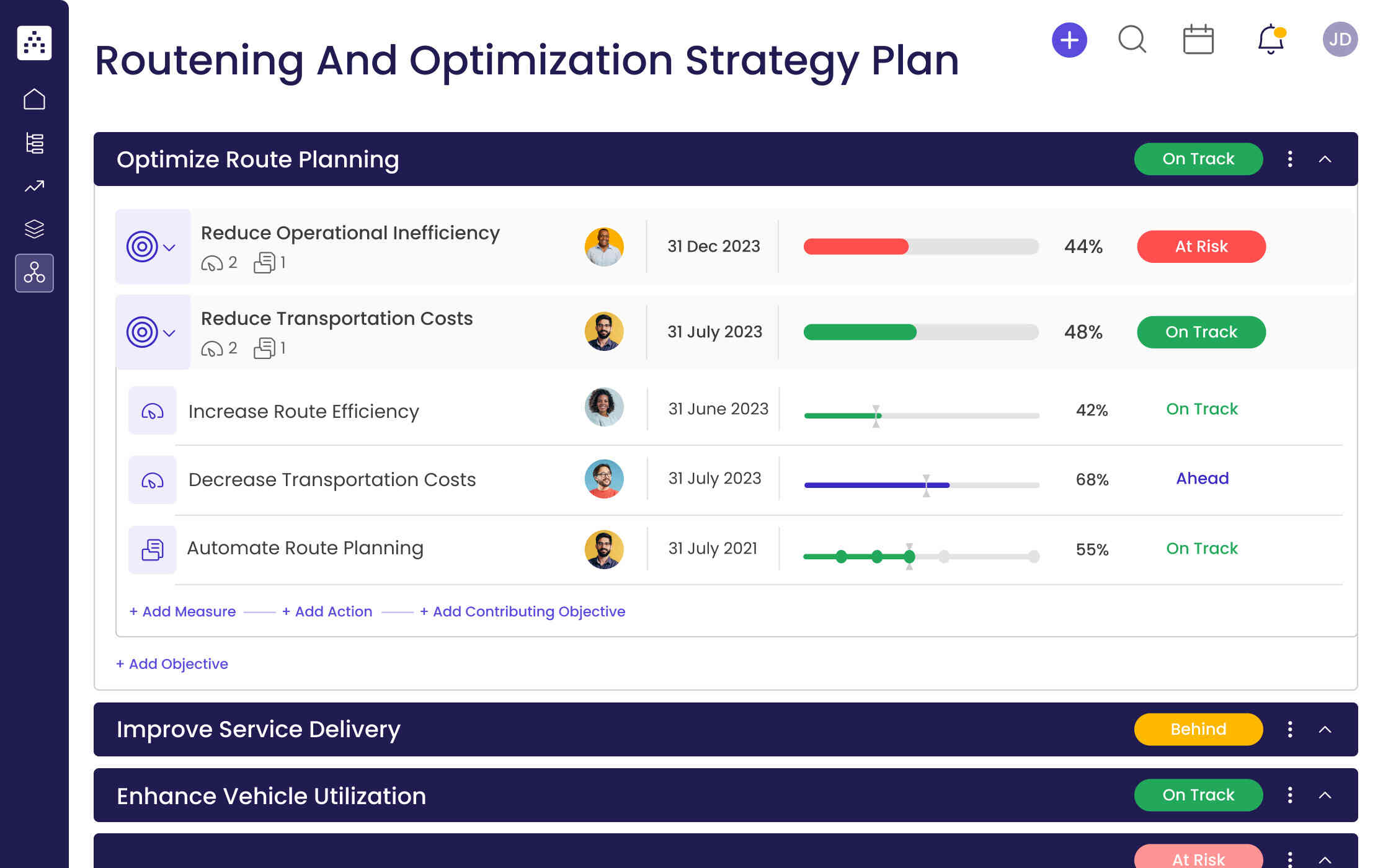Route Planning And Optimization Strategy Template