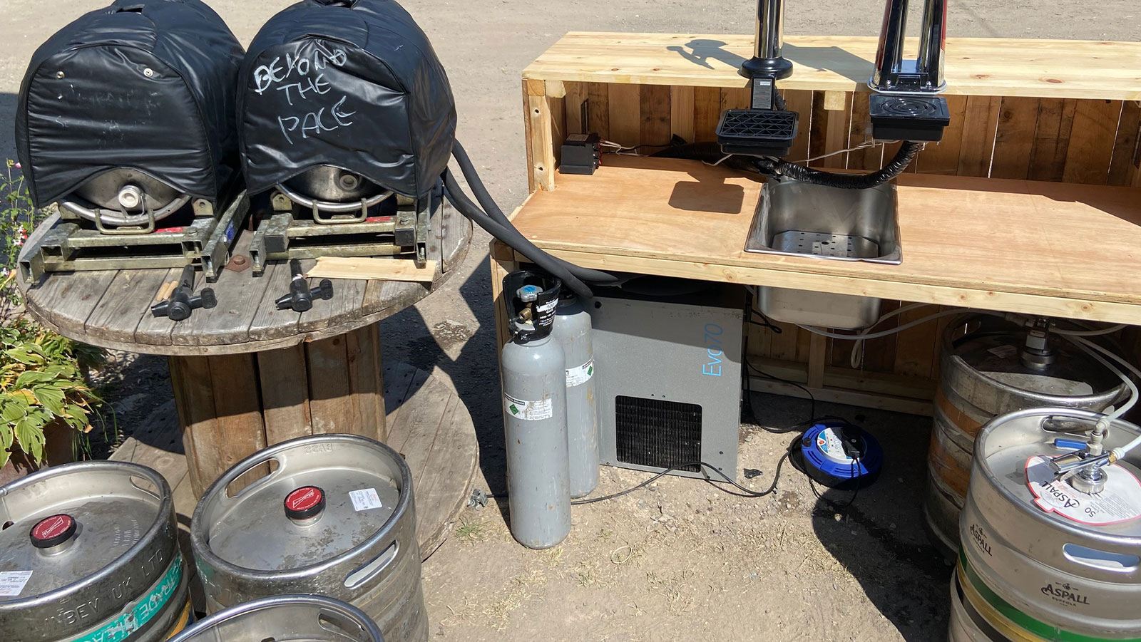 Learn More About Kegs Rent A Keg