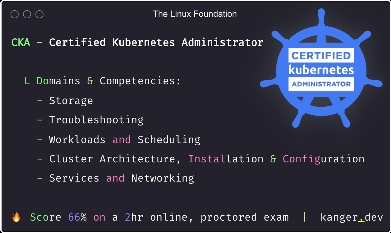 Kubernetes Certification Path — Cloud Native Roadmap