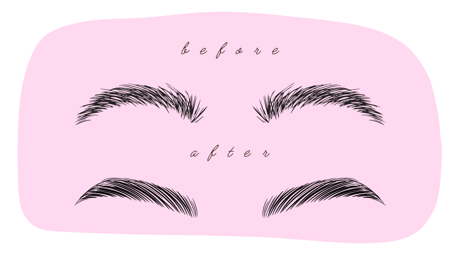 Brow Wax and Tint Course (Beginner) Bela Beauty College Get Course