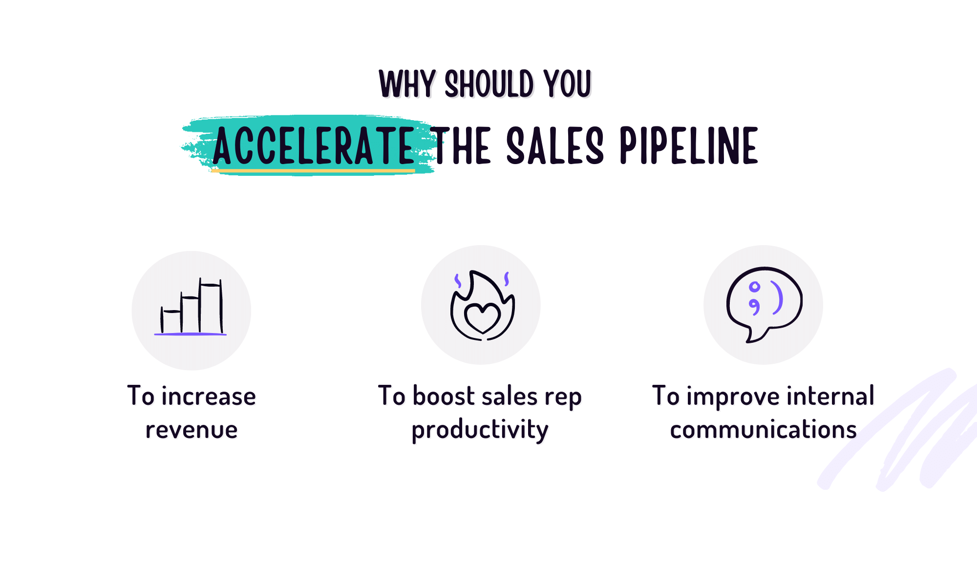 Photo inspiration: Pipeline Acceleration 10 Proven Tactics From The Experts Photo Inspiration