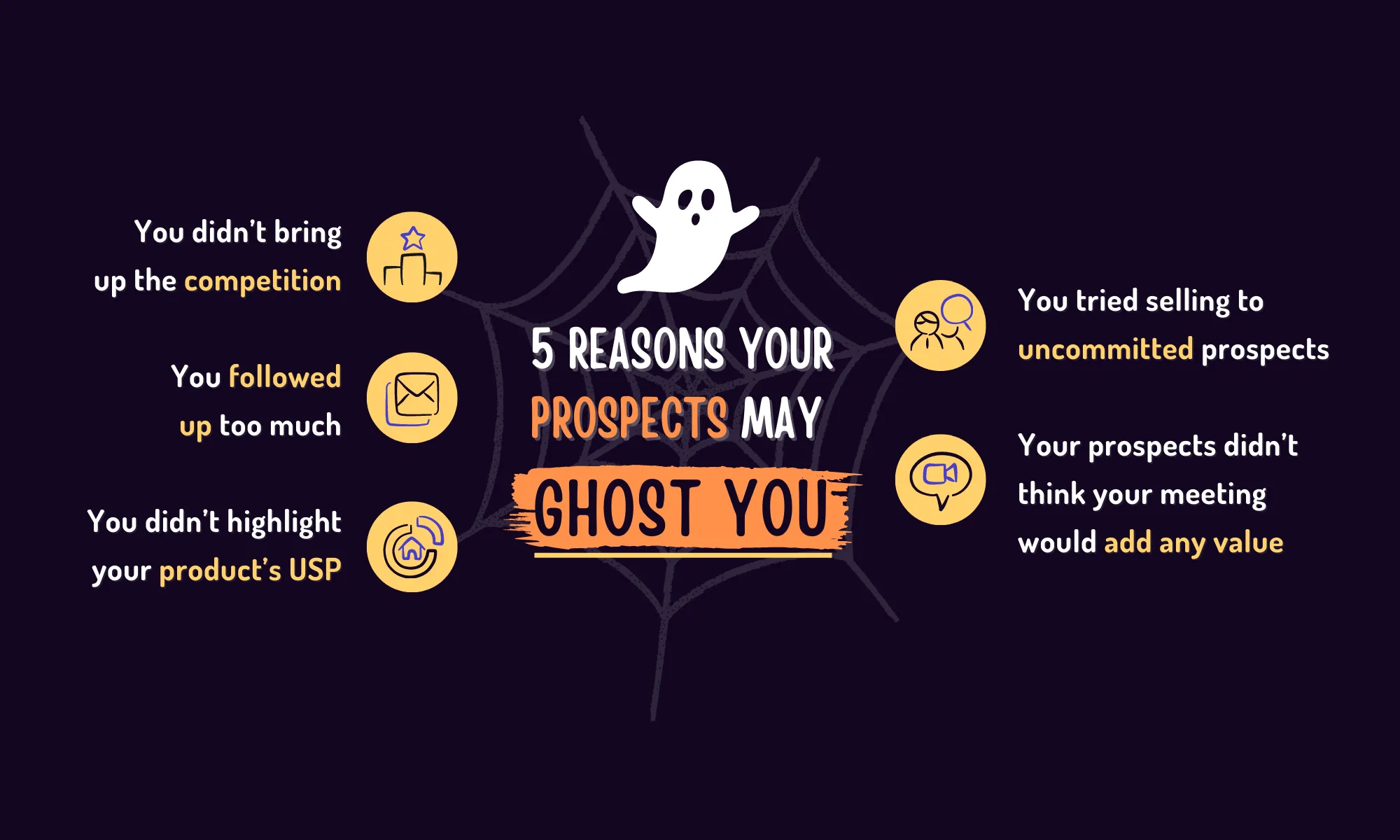 Ghosting in sales: 10 tips to eliminate the radio silence