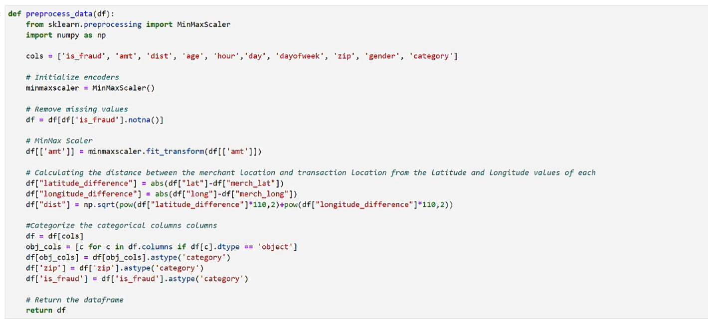 How to Improve Fraud Prediction Using Machine Learning and Save ...