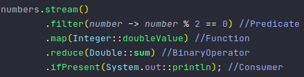 Interfaces funcionales - Java 8 | Sensedia